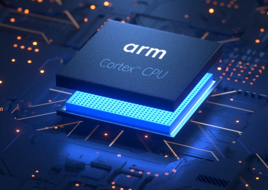 Microcontroller software system